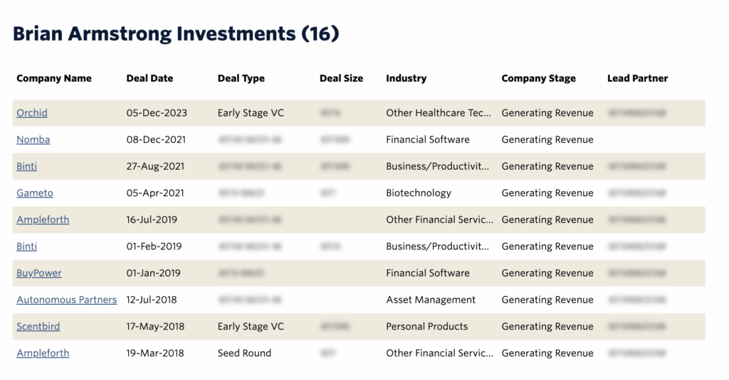Brian Armstrong's Investments